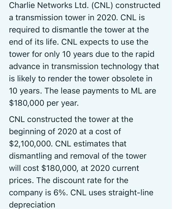 Charlie Networks Ltd Cnl Constructed A Transmission Tower In 2020 Cnl Is Required To Dismantle The Tower At The End 1