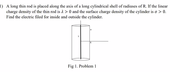 1 A Long Thin Rod Is Placed Along The Axis Of A Long Cylindrical Shell Of Radiuses Of R If The Linear Charge Density O 1