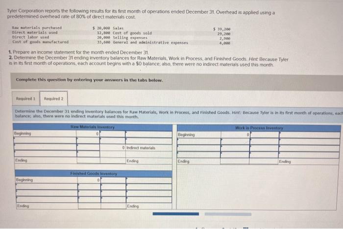 Tyler Corporation Reports The Following Results For Its First Month Of Operations Ended December 31 Overhead Is Applied 1
