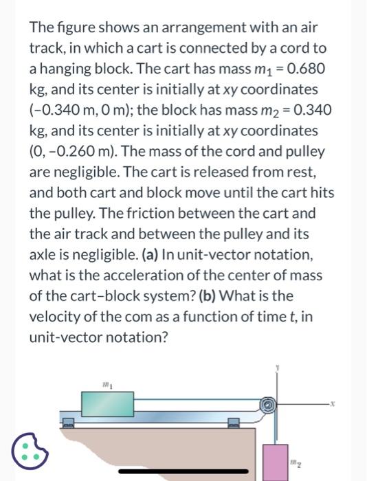 The Figure Shows An Arrangement With An Air Track In Which A Cart Is Connected By A Cord To A Hanging Block The Cart H 1