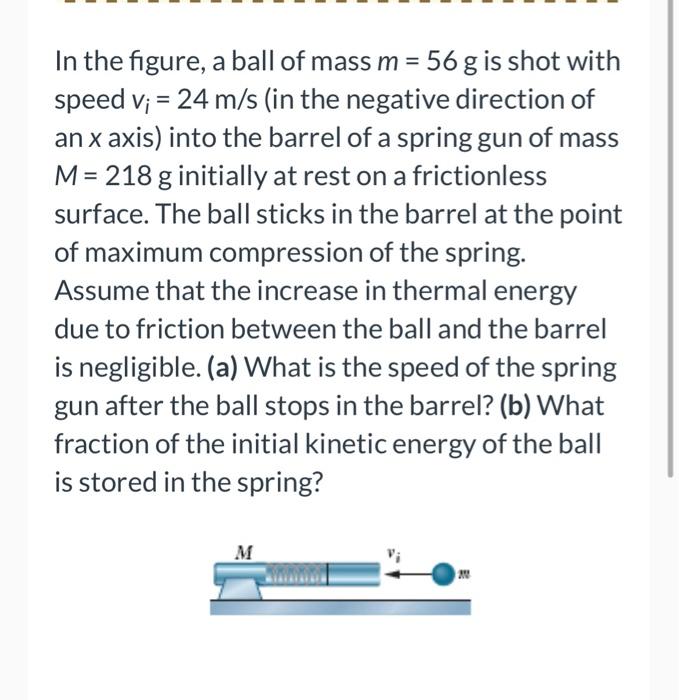 In The Figure A Ball Of Mass M 56 G Is Shot With Speed V 24 M S In The Negative Direction Of An X Axis Into The 1