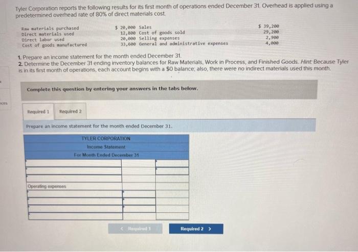 Tyler Corporation Reports The Following Results For Its First Month Of Operations Ended December 31 Overhead Is Applied 2