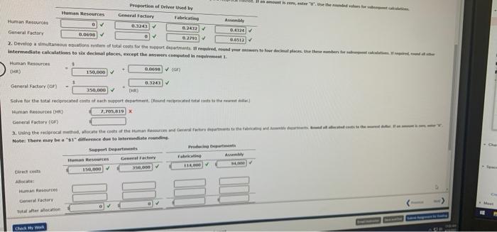 Reciprocal Method Of Support Department Cost Allocation Chekov Company Has Two Support Departments Human Resources And 2
