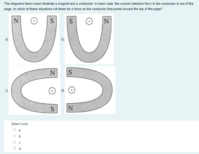 The Diagrams Below Each Illustrate A Magnet And A Conductor In Each Case The Current Electron Flow In The Conductor 1