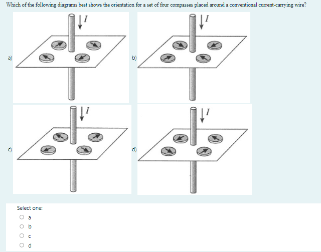 Which Of The Following Diagrams Best Shows The Orientation For A Set Of Four Compasses Placed Around A Conventional Curr 1