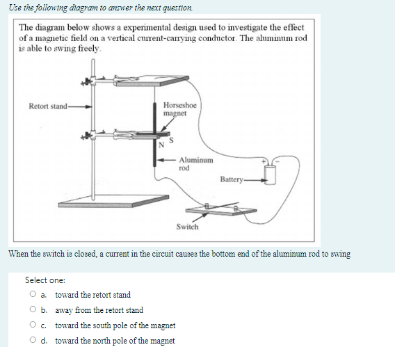 Use The Following Diagram To Answer The Next Question The Diagram Below Shows A Experimental Design Used To Investigate 1