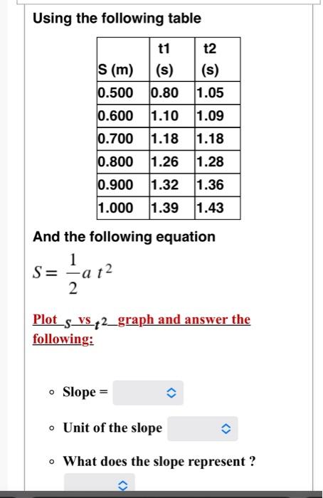 Using The Following Table T1 T2 S M S S 0 500 0 80 1 05 0 600 1 10 1 09 0 700 1 18 1 18 0 800 1 26 1 28 0 900 1 32 1