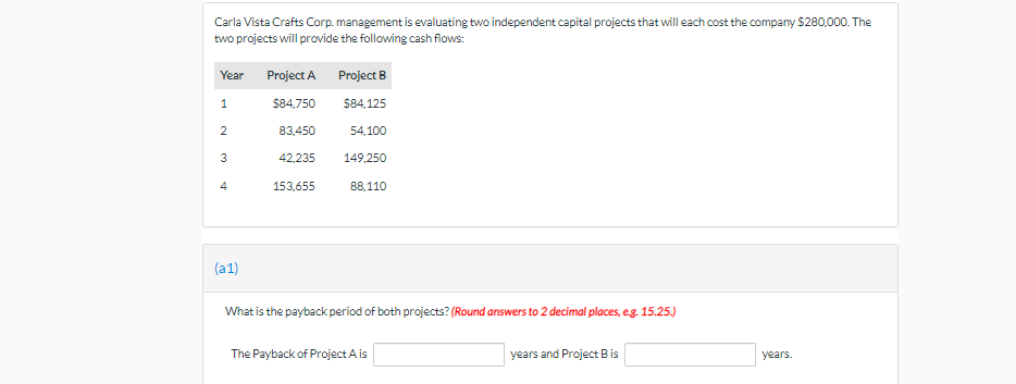 Carla Vista Crafts Corp Management Is Evaluating Two Independent Capital Projects That Will Each Cost The Company 280 1