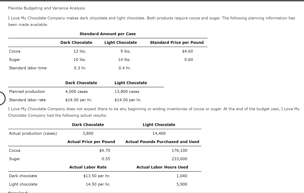 Flexible Budgeting And Variance Analysis I Love My Chocolate Company Makes Dark Chocolate And Light Chocolate Both Prod 1