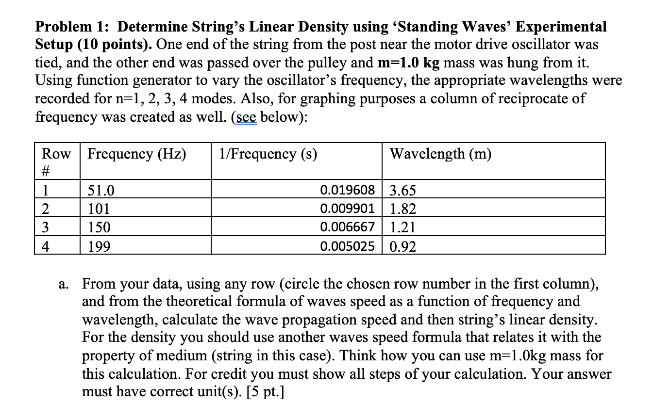 Problem 1 Determine String S Linear Density Using Standing Waves Experimental Setup 10 Points One End Of The Strin 1