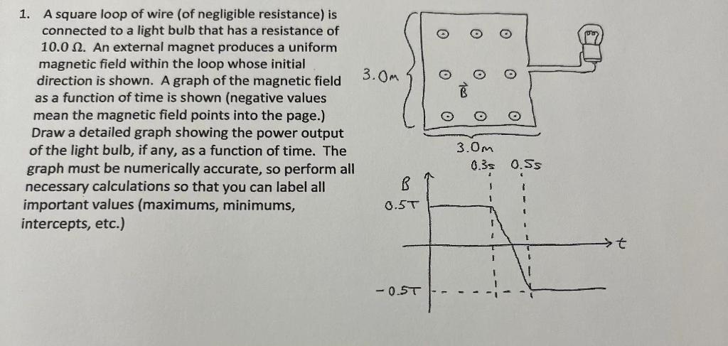 1 A Square Loop Of Wire Of Negligible Resistance Is Connected To A Light Bulb That Has A Resistance Of 10 02 An Exte 1