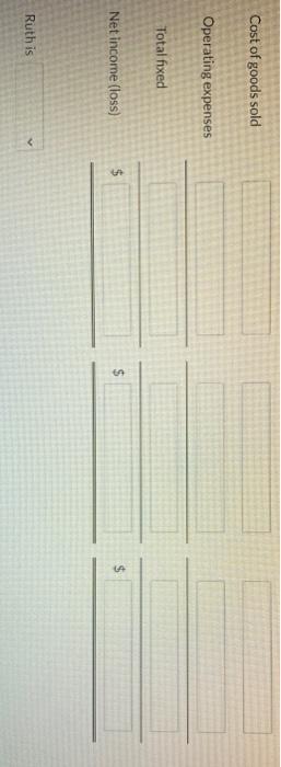 Ruth Mars A Recent Graduate Of Bell S Accounting Program Evaluated The Operating Performance Of Sunland Company S Six 3