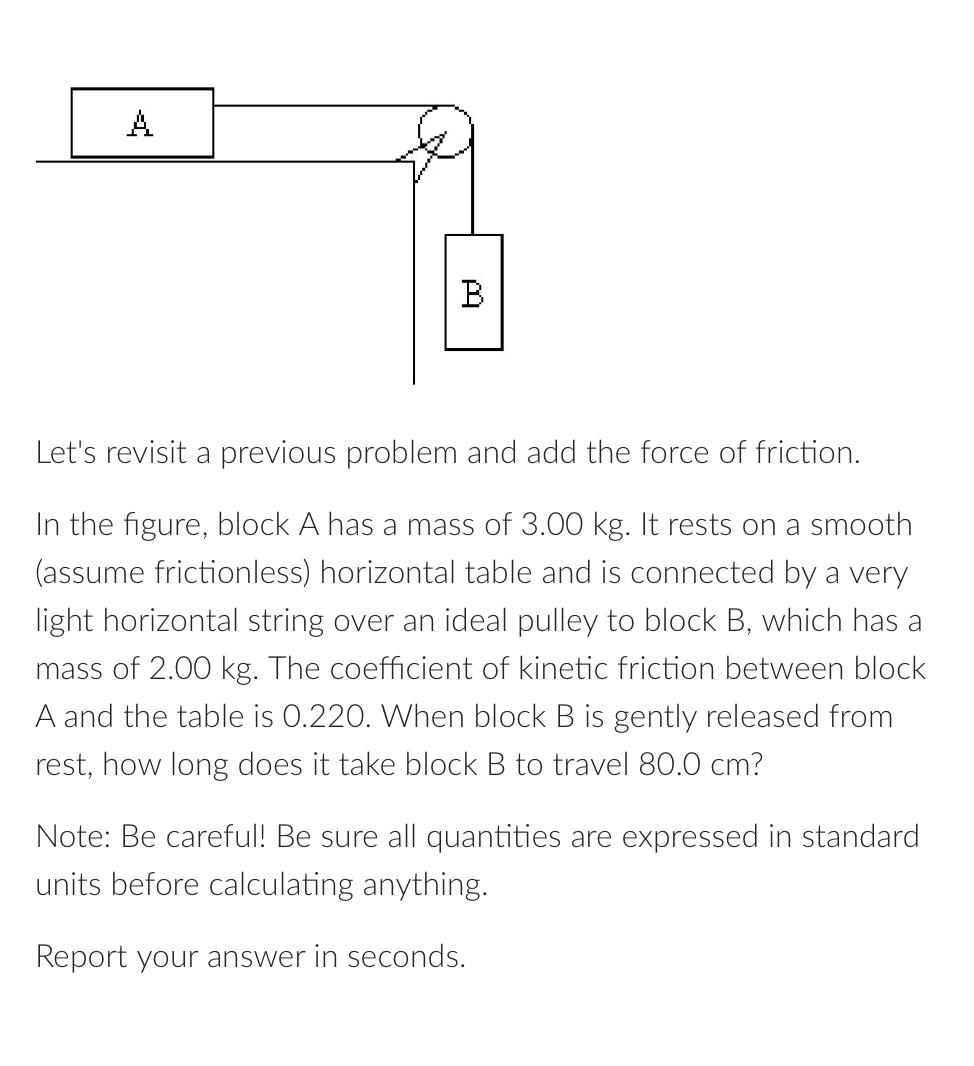 B Let S Revisit A Previous Problem And Add The Force Of Friction In The Figure Block A Has A Mass Of 3 00 Kg It Res 1