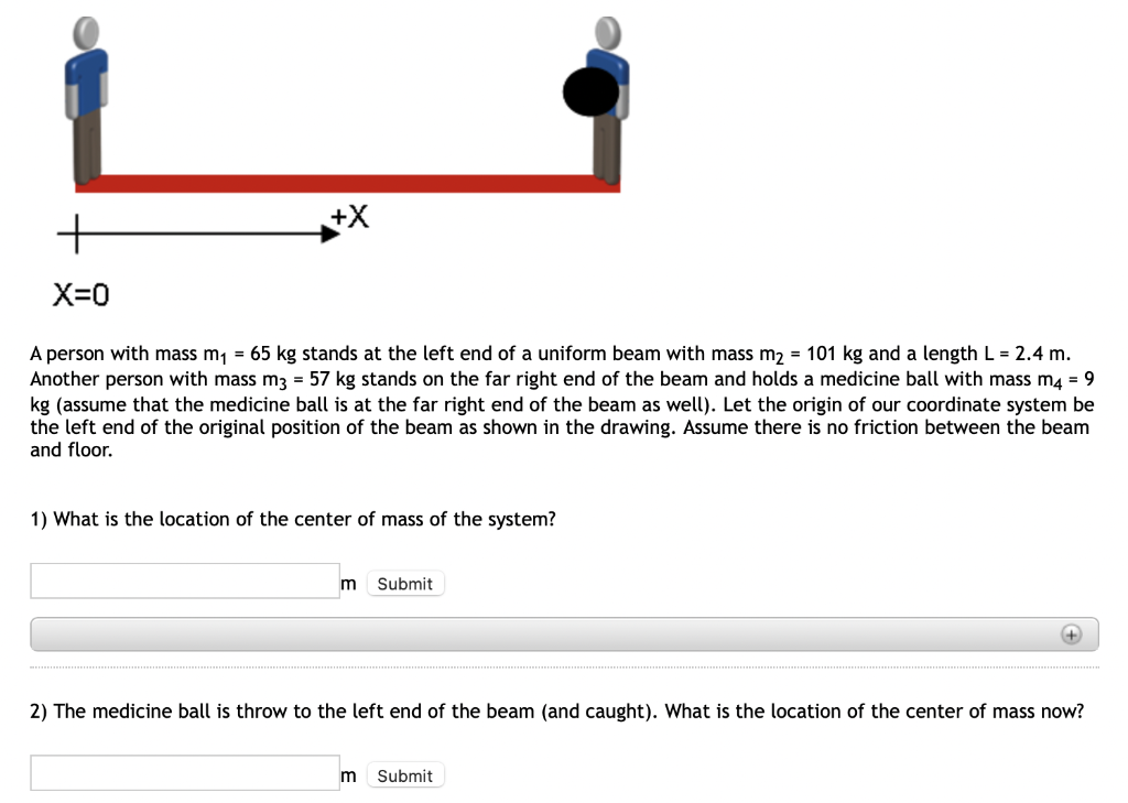 X 0 X A Person With Mass M 65 Kg Stands At The Left End Of A Uniform Beam With Mass M2 101 Kg And A Length L 2 1