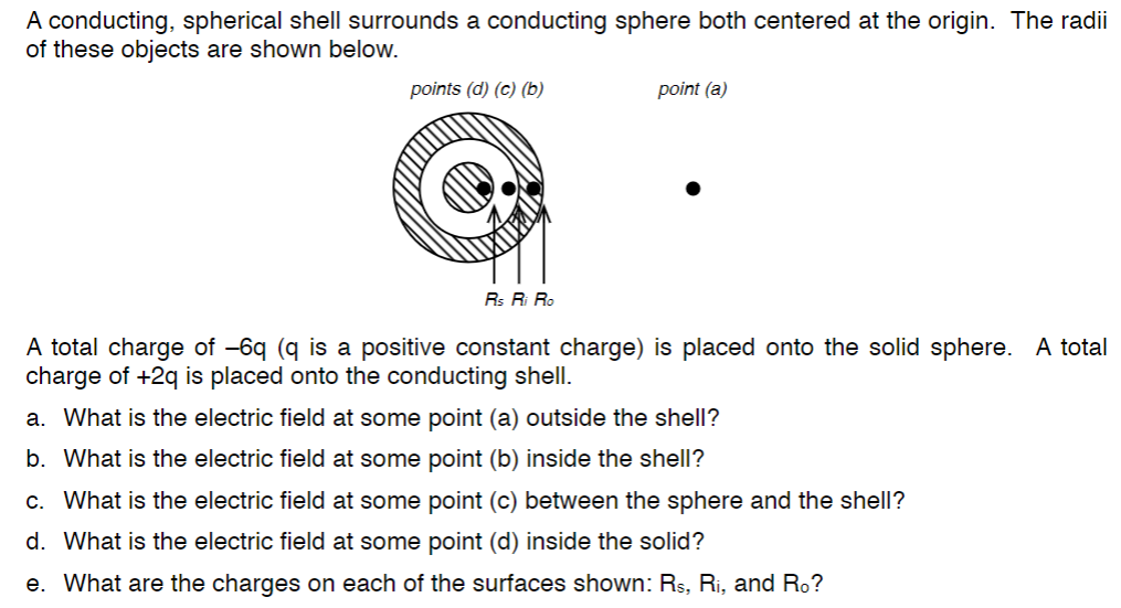 A Conducting Spherical Shell Surrounds A Conducting Sphere Both Centered At The Origin The Radii Of These Objects Are 1