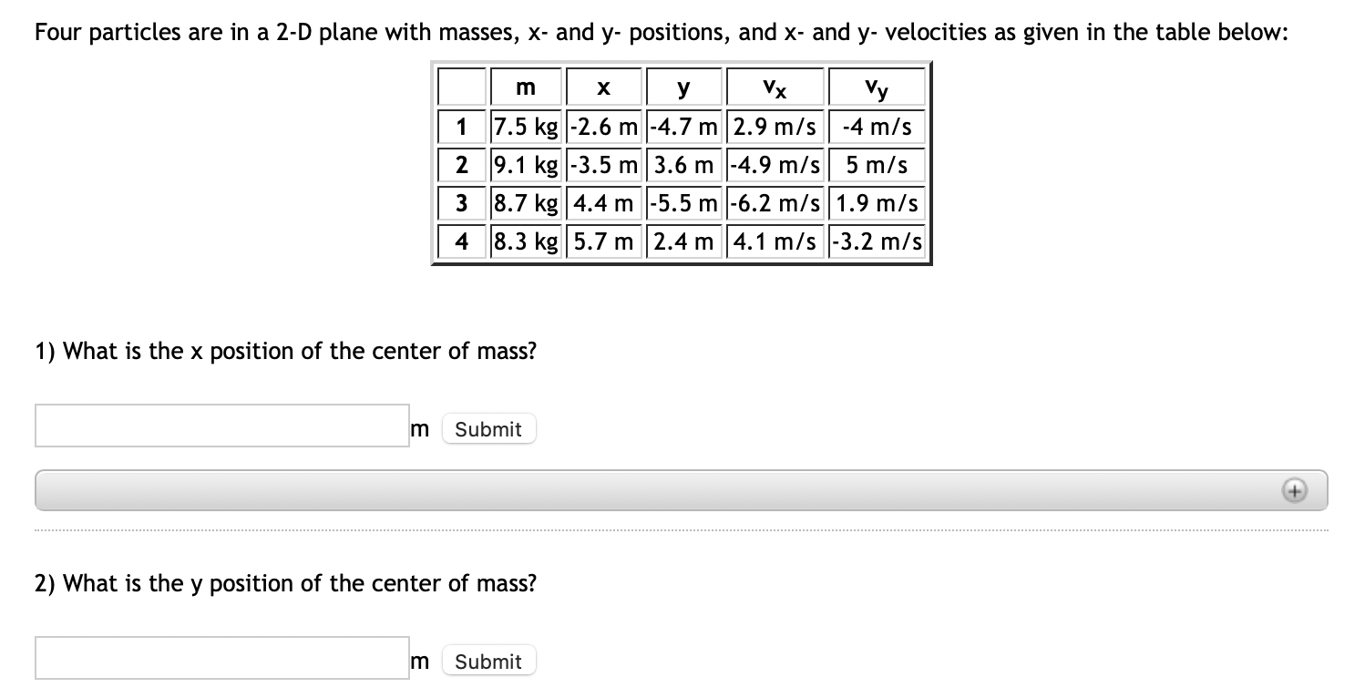 Four Particles Are In A 2 D Plane With Masses X And Y Positions And X And Y Velocities As Given In The Table Below 1