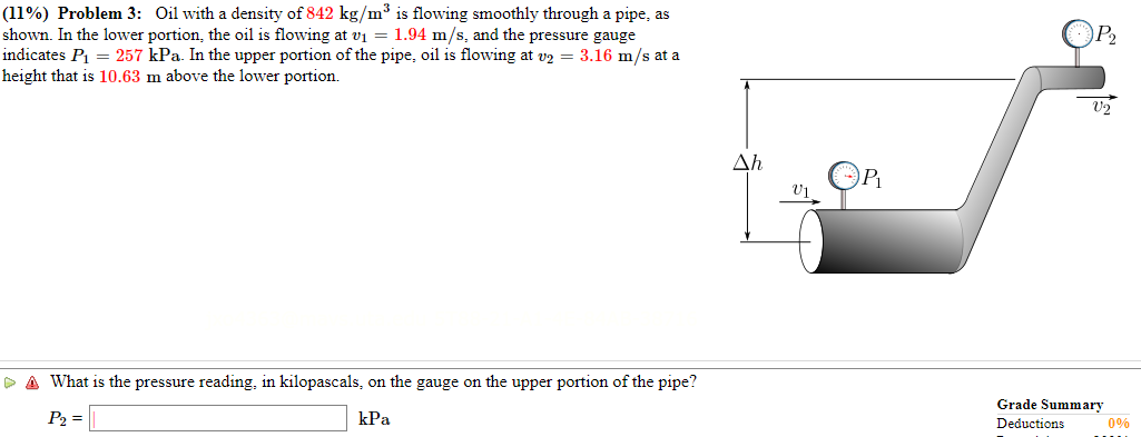 11 Problem 3 Oil With A Density Of 842 Kg M Is Flowing Smoothly Through A Pipe As Shown In The Lower Portion The 1