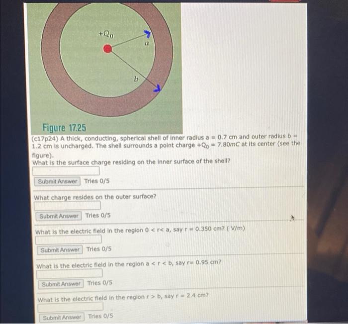 Q0 Figure 17 25 C17p24 A Thick Conducting Spherical Shell Of Inner Radius A 0 7 Cm And Outer Radius B 1 2 Cm Is 1