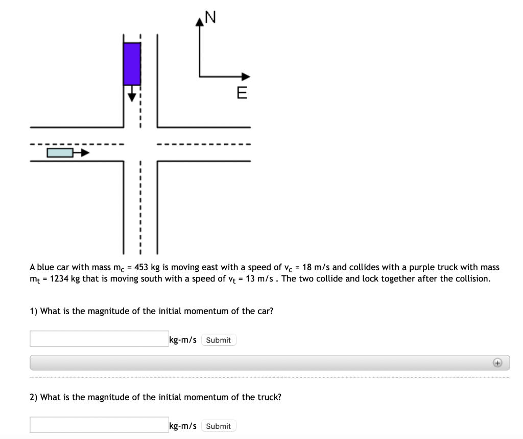 A Blue Car With Mass Mc 453 Kg Is Moving East With A Speed Of Vc 18 M S And Collides With A Purple Truck With Mass M 1