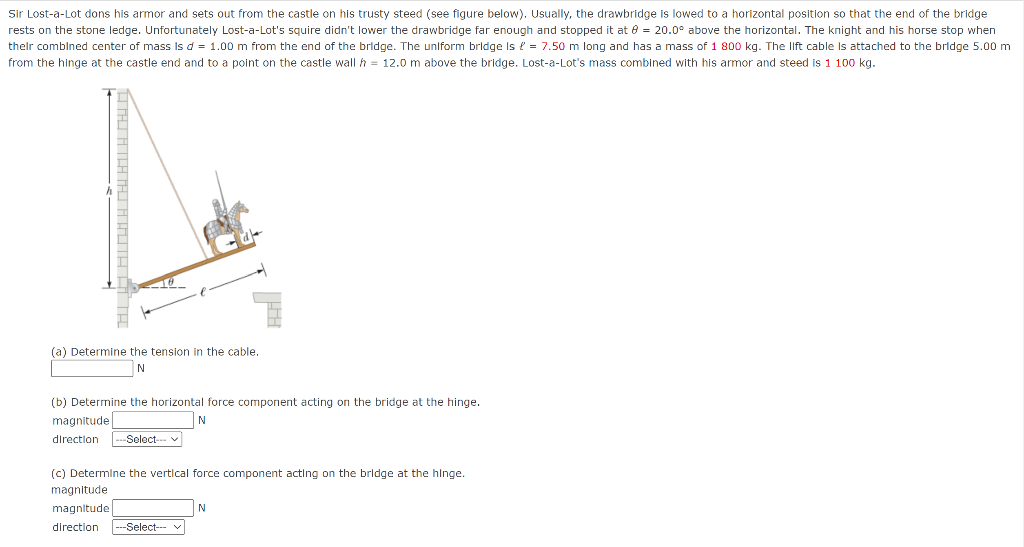 Sir Lost A Lot Dons His Armor And Sets Out From The Castle On His Trusty Steed See Figure Below Usually The Drawbrid 1