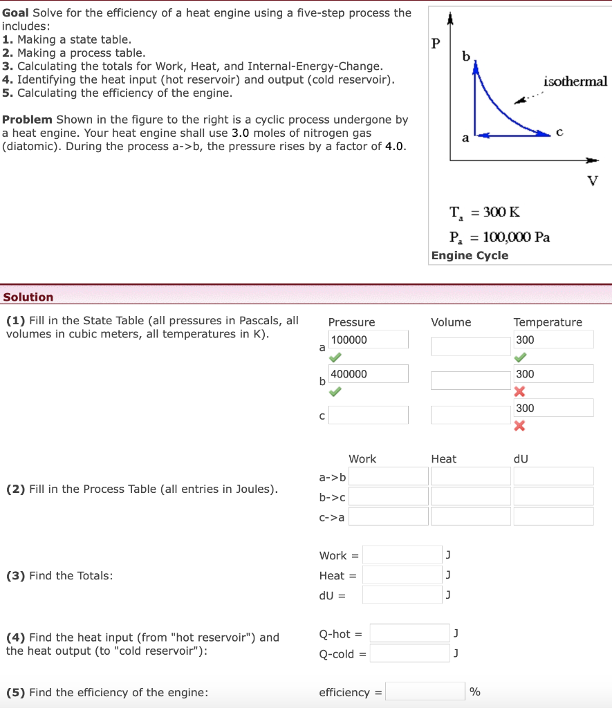 Goal Solve For The Efficiency Of A Heat Engine Using A Five Step Process The Includes 1 Making A State Table 2 Makin 1