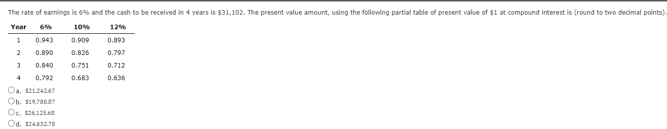 The Rate Of Earnings Is 6 And The Cash To Be Received In 4 Years Is 31 102 The Present Value Amount Using The Follow 1