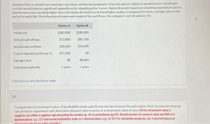 Ivanhoe Clinic Is Considering Investing In New Heart Monitoring Equipment It Has Two Options Option A Would Have An In 1