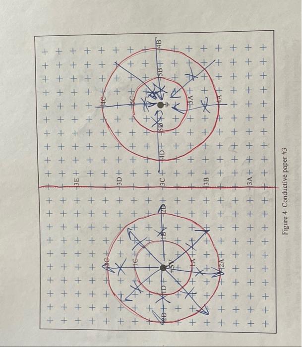 6 Are The E Values In 7 Use A Blue Pen To Draw Field Lines From High To Low Voltage On Fig 2 Or No 8 Are T 4