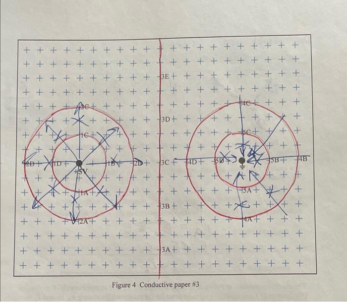 6 Are The E Values In 7 Use A Blue Pen To Draw Field Lines From High To Low Voltage On Fig 2 Or No 8 Are T 7