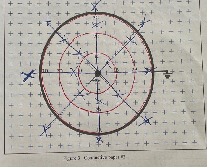 6 Are The E Values In 7 Use A Blue Pen To Draw Field Lines From High To Low Voltage On Fig 2 Or No 8 Are T 8