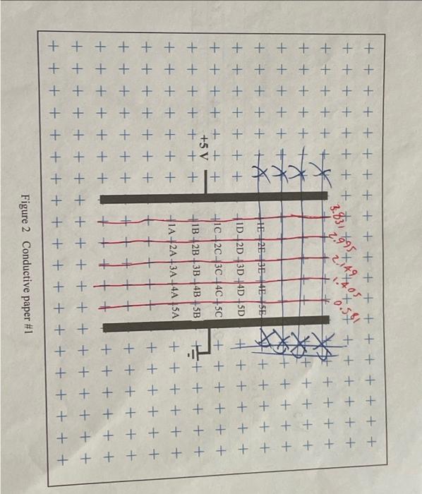 6 Are The E Values In 7 Use A Blue Pen To Draw Field Lines From High To Low Voltage On Fig 2 Or No 8 Are T 9
