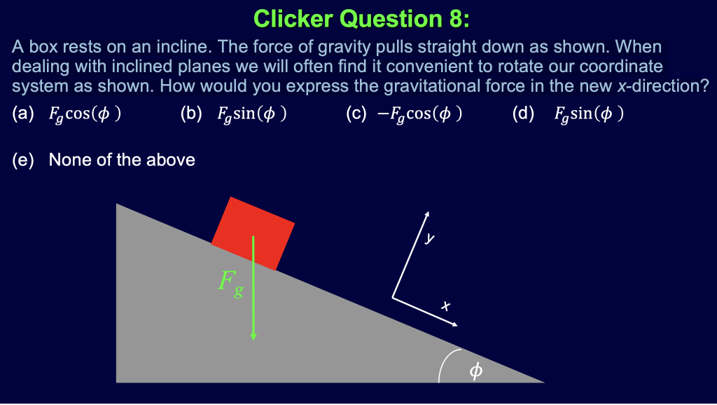 Clicker Question 8 A Box Rests On An Incline The Force Of Gravity Pulls Straight Down As Shown When Dealing With Incl 1