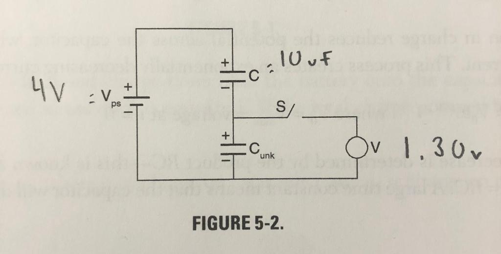 Can Some Please Show Me How I Can Find The Unknown C Value 1
