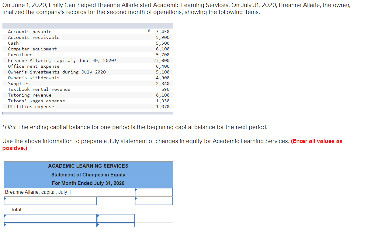 On June 1 2020 Emily Carr Helped Breanne Allarie Start Academic Learning Services On July 31 2020 Breanne Allarie 1