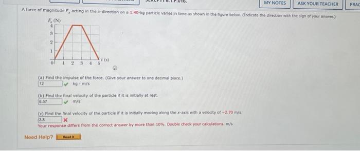 My Notes Ask Your Teacher A Force Of Magnitude F Acting In The X Direction On A 1 40 Kg Particle Varies In Time As Show 1