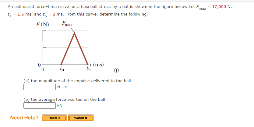 An Estimated Force Time Curve For A Baseball Struck By A Bat Is Shown In The Figure Below Let F Max Ta 1 5 Ms And To 1