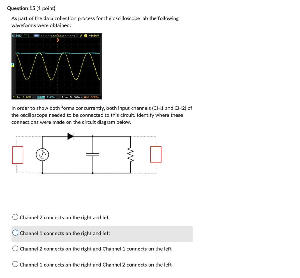 Question 15 1 Point As Part Of The Data Collection Process For The Oscilloscope Lab The Following Waveforms Were Obtai 1