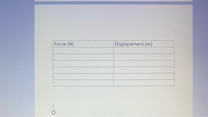 Introduction Hooke S Law F Kax Where F Is The Restoring Force K Is The Spring Constant And Ax Is The Displacement Hig 3