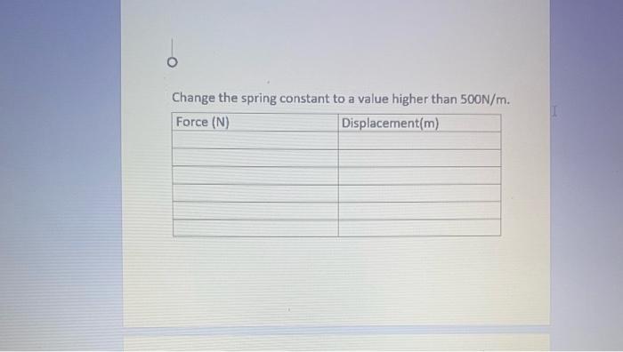 Introduction Hooke S Law F Kax Where F Is The Restoring Force K Is The Spring Constant And Ax Is The Displacement Hig 4