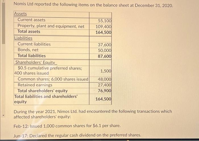 Nomis Ltd Reported The Following Items On The Balance Sheet At December 31 2020 55 100 109 400 164 500 Assets Current 1
