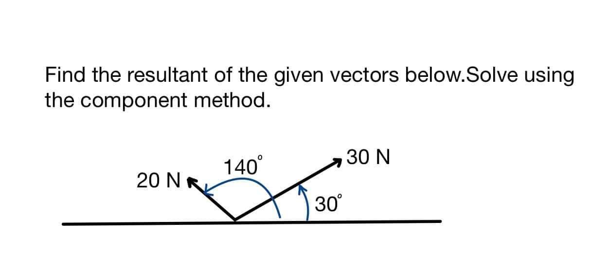 Find The Resultant Of The Given Vectors Below Solve Using The Component Method 20 N 140 30 30 N 1