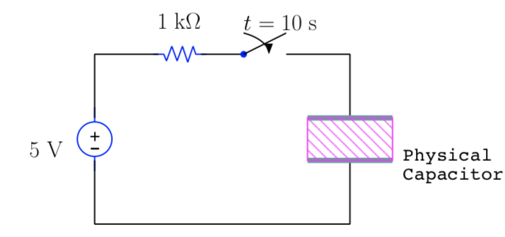 Capacitance Conductance Practical Case A Parallel Plate Capacitor Has A D 5 Mm Plate Sep Aration Square Shaped P 1