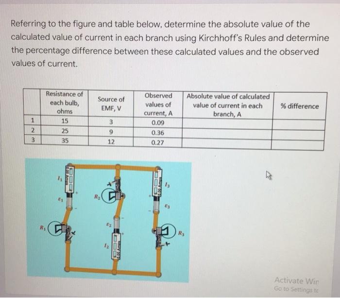 Referring To The Figure And Table Below Determine The Absolute Value Of The Calculated Value Of Current In Each Branch 1