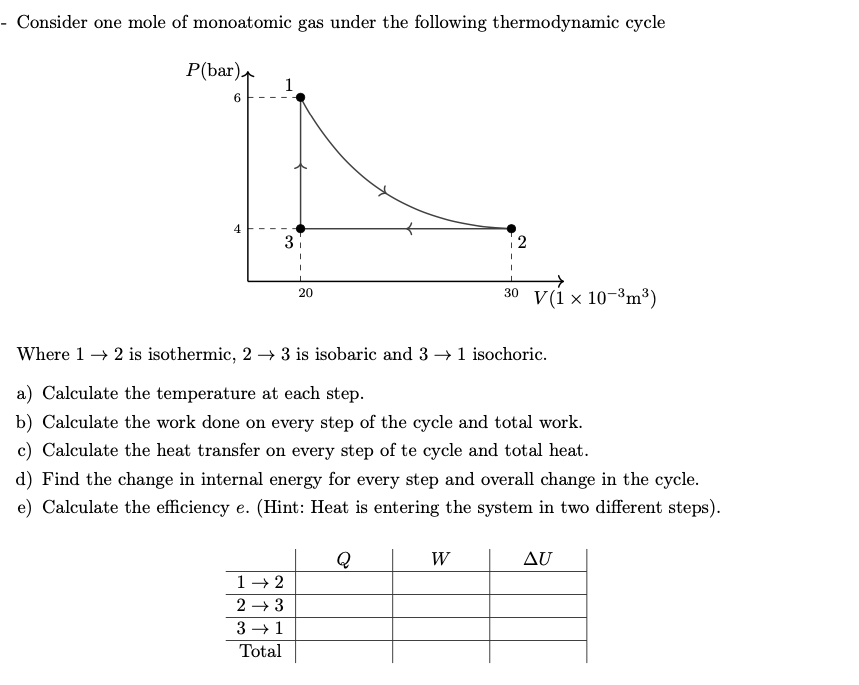 Consider One Mole Of Monoatomic Gas Under The Following Thermodynamic Cycle P Bar 6 4 1 3 20 1 2 2 3 3 1 Total 1