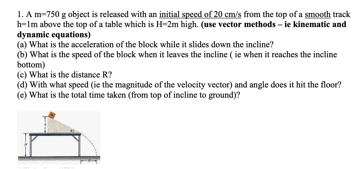 1 A M 750 G Object Is Released With An Initial Speed Of 20 Cm S From The Top Of A Smooth Track H 1m Above The Top Of A 1