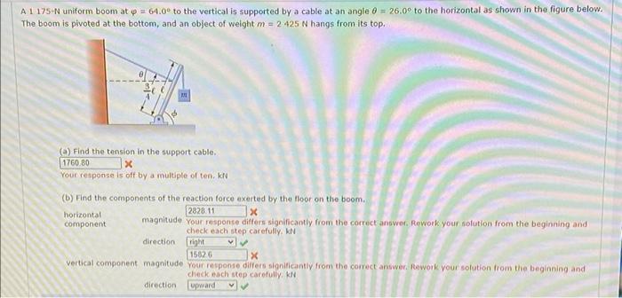 A 1 175 N Uniform Boom At P 64 0 To The Vertical Is Supported By A Cable At An Angle 0 26 0 To The Horizontal As S 1