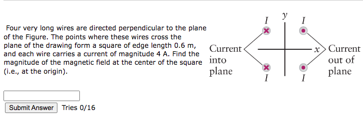 Four Very Long Wires Are Directed Perpendicular To The Plane Of The Figure The Points Where These Wires Cross The Plane 1