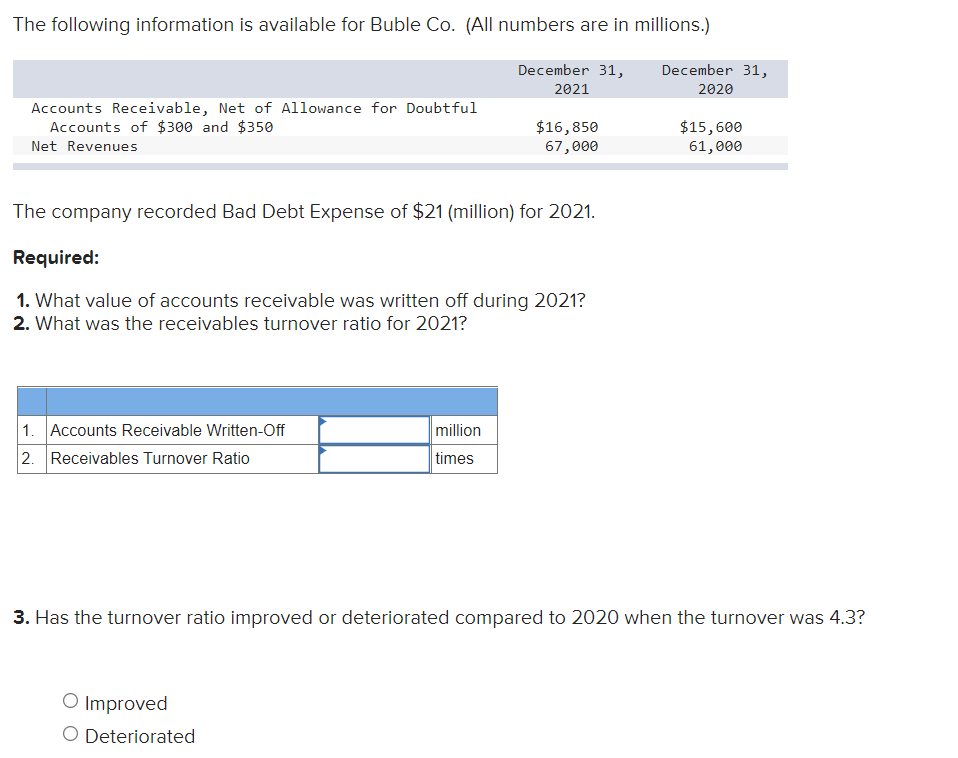 The Following Information Is Available For Buble Co All Numbers Are In Millions December 31 2021 December 31 2020 1