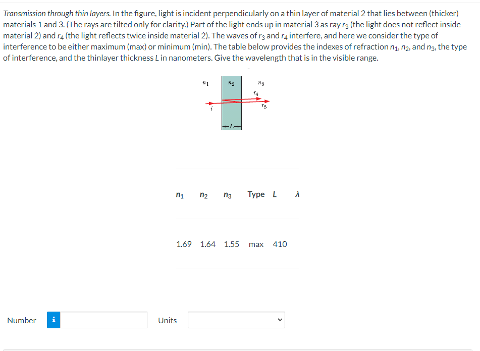 Transmission Through Thin Layers In The Figure Light Is Incident Perpendicularly On A Thin Layer Of Material 2 That Li 1