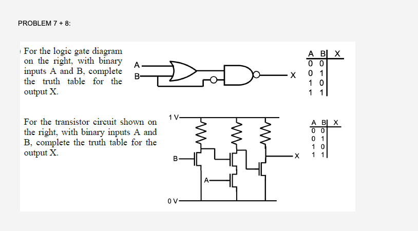 Problem 1 A Convert The Binary Numbers 101 And 110101101 To Decimal Representation B Convert The Decimal Numbers 1 3
